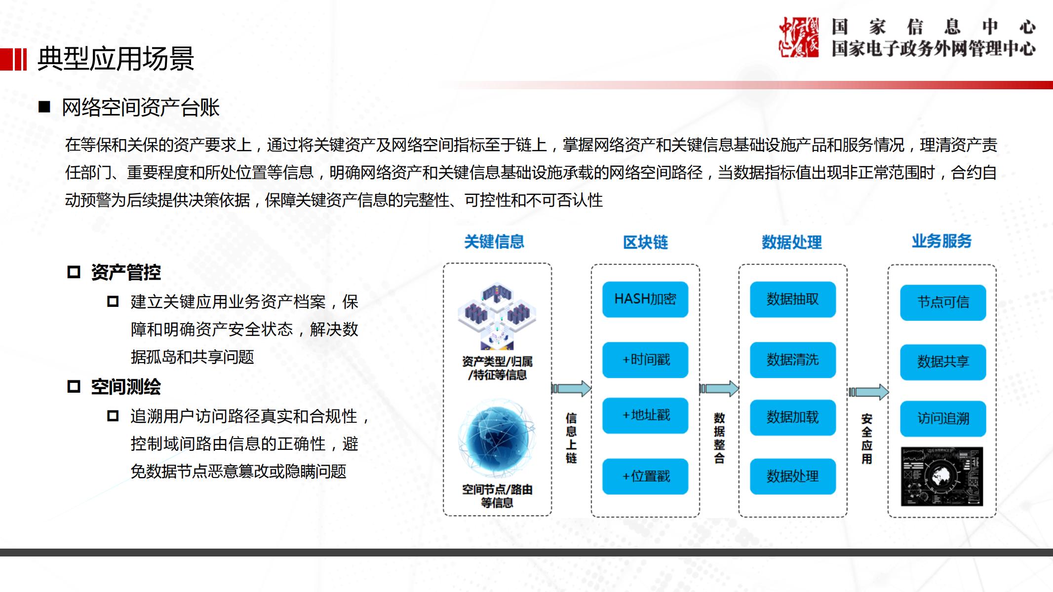 国信跨链平台_12.jpg