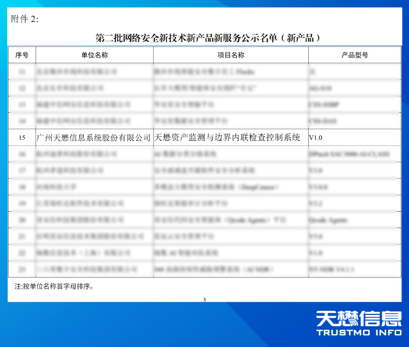 新产品名单.jpg 新产品名单.jpg